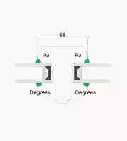 R3 x 2 + Degrees x 2